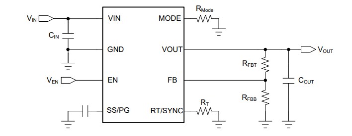 Schematic - Texas Instruments TPSM843321 Buck Power Module